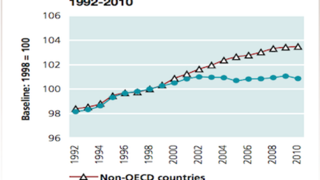 stats_on_drug_use.png