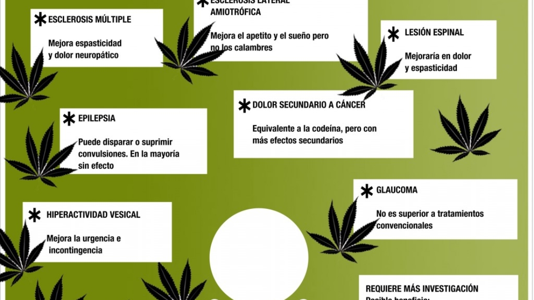 uso_medico.jpg