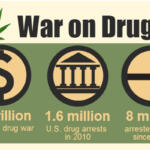 cost-war-on-drugs.jpg