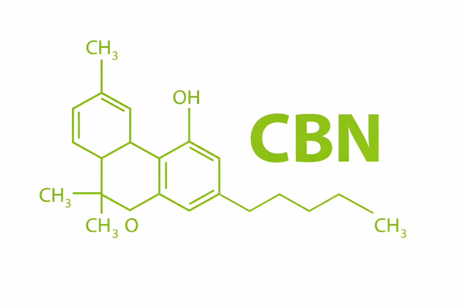 Encod - Cannabinoids - Cannabis - cbn