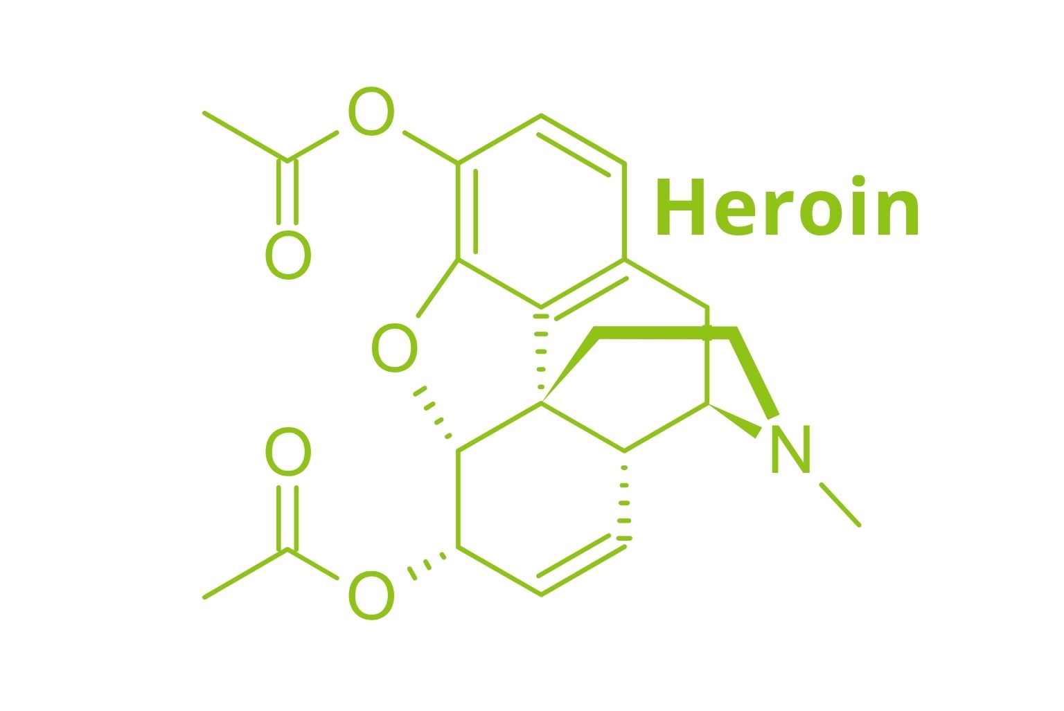 Encode - Heroin
